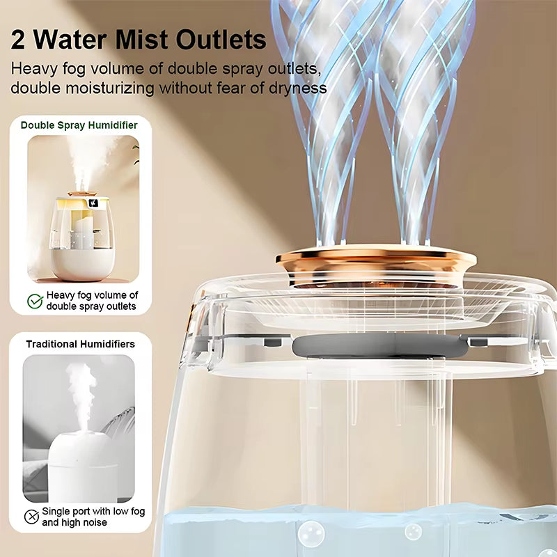 Air Humidifier 1300ML Aroma Humidifier Double Spray Port Essential Oil Diffuser with Light USB Water Humidifier for Home Office