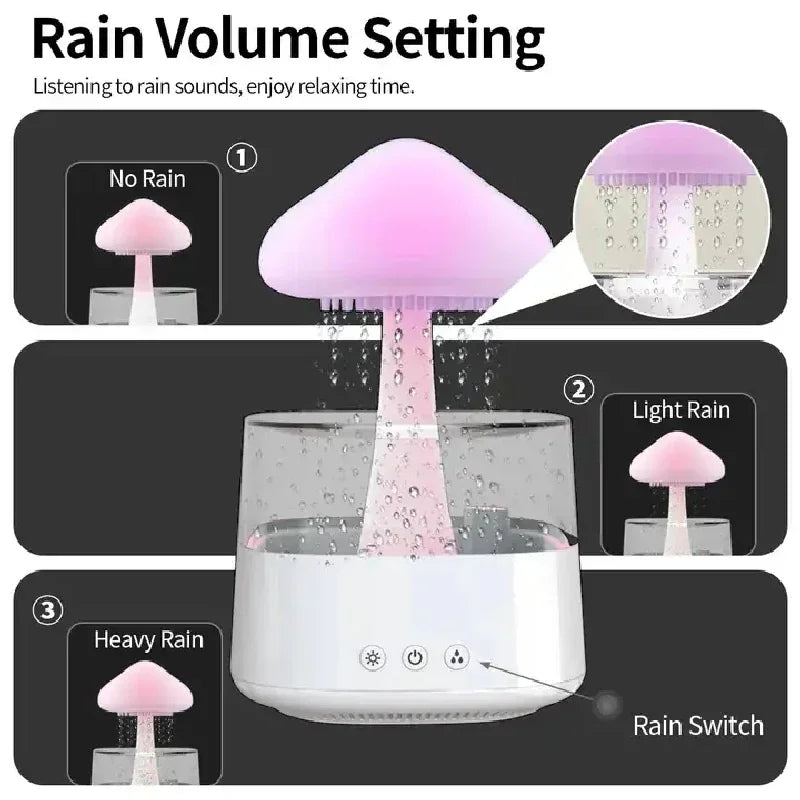 Cloud and Raindrop Humidifier Colorful Mushroom Rain Forest Aromatherapy Machine Household Rain Cloud Landscape LED Table Lamp